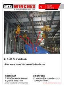 Air chain Hoists